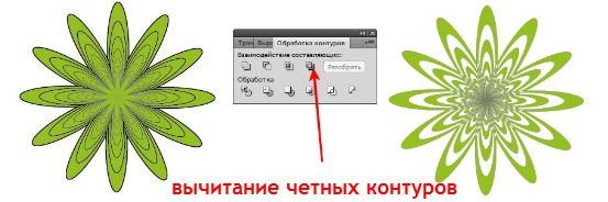 вычитание четных контуров